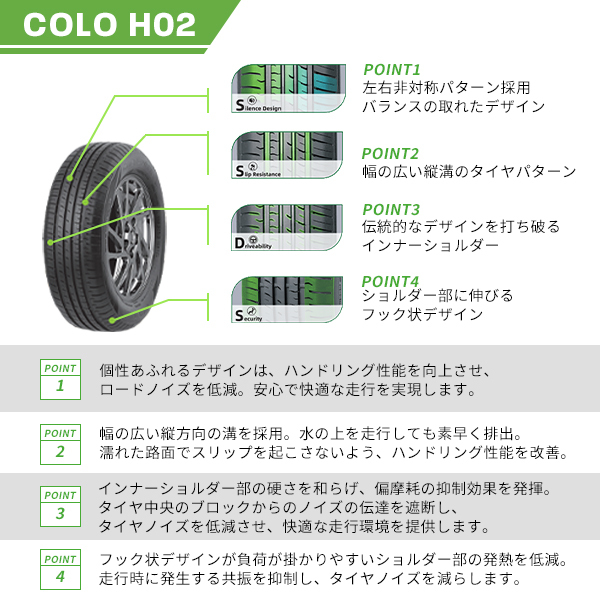 4本セット 185/55R16 2023年製造 新品サマータイヤ GRENLANDER COLO H02 185/55/16の画像5