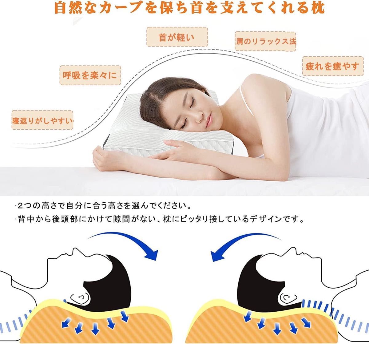 [新品]枕 低反発枕 まくら 中空設計 頭・肩をやさしく支える 横向き 