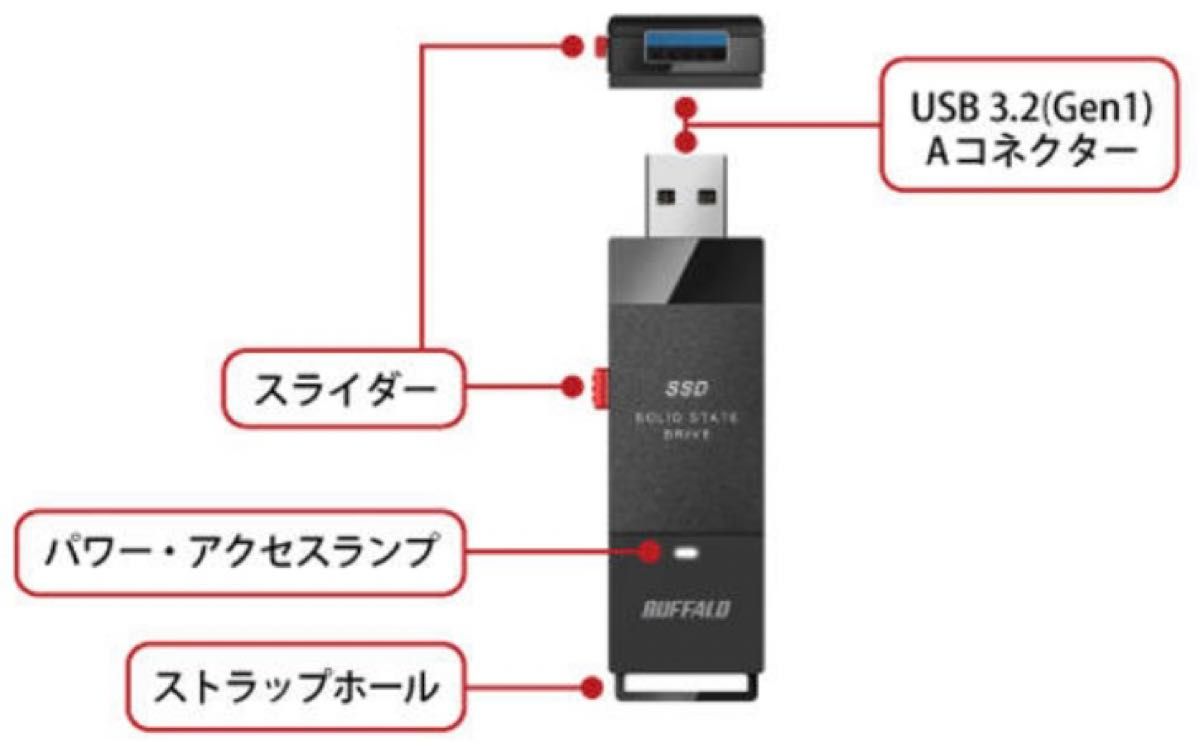 ポータブル SSD 1TB バッファロー BUFFALO SD-PUT1.0U3BC/D テレビ 録画 PlayStation 4