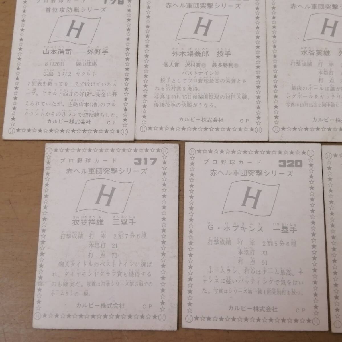 ○24030703　プロ野球カード　カルビー　1975年　広島カープ　CARP　14枚セット　限定版 外木場 地方版_画像9
