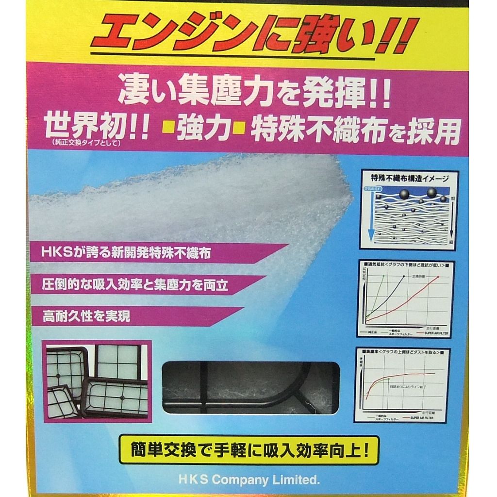  special price!*Z12/YZ11 series Cube E11 series Note FHZK12 series Micra C+C K13 modified March NISMO YK12 series March other [HKS super air filter ]AN103* prompt decision 