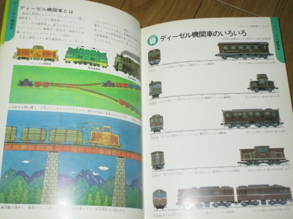  Showa 48 год # Gakken. иллюстрированная книга [ локомотив * электропоезд ] учеба изучение фирма паровоз - дизель локомотив - электро- машина локомотив -. пассажирский поезд -. машина - особый машина 