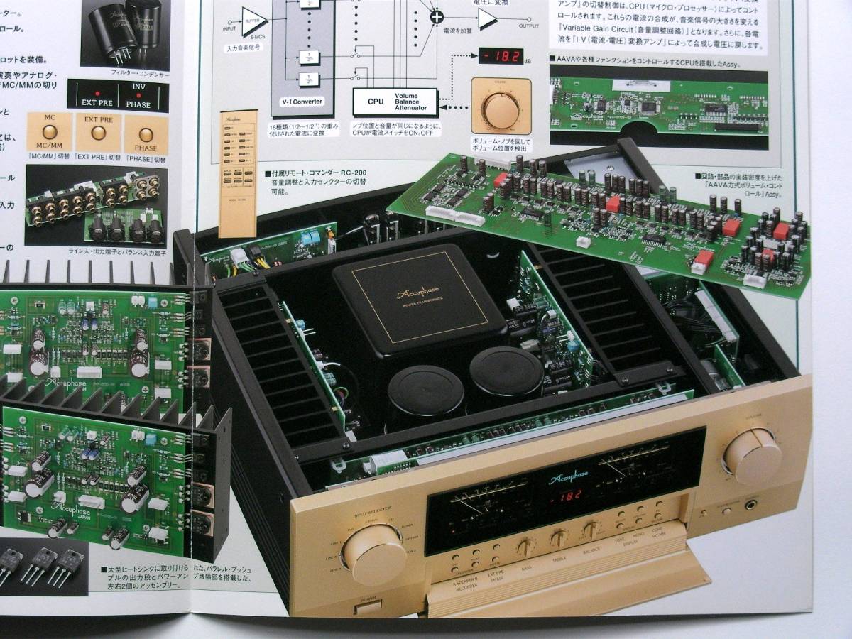 [ catalog only ]31171*Accuphase Accuphase Inte gray tedo* amplifier E-360 catalog 