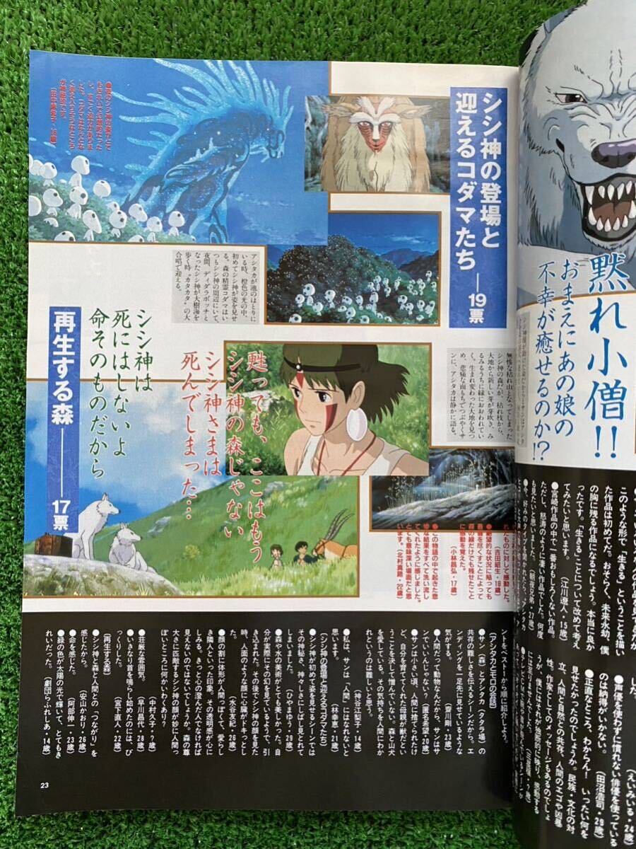 【激レア】アニメージュ　1997年9月　もののけ姫　エヴァンゲリオン　ジブリ　ANIMAGE 検)セル画　原画　ポストカード　イラスト_画像6