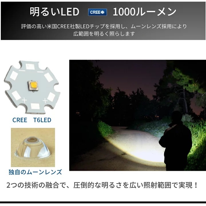 ヘッドライト LED 充電式 LEDヘッドランプ 1000ルーメン 防水_画像3