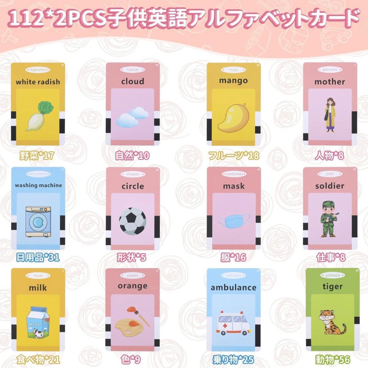 カードゲーム フラッシュカード 英語学習 おもちゃ 知育玩具 英単語 外国語習得