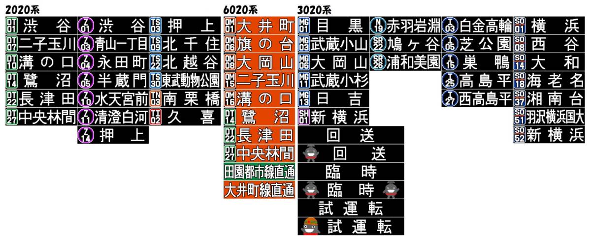 GM 2020系,6020系 自作前面行先シール