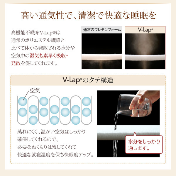 〈TEIJIN〉テイジン V-Lap使用 日本製 朝の目覚めを考えた　腰にやさしい　高弾力四層敷き布団 ダブル_画像5
