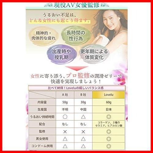 [ active service AV woman super ...] lubrication jelly lotion for women lubricant ....60g
