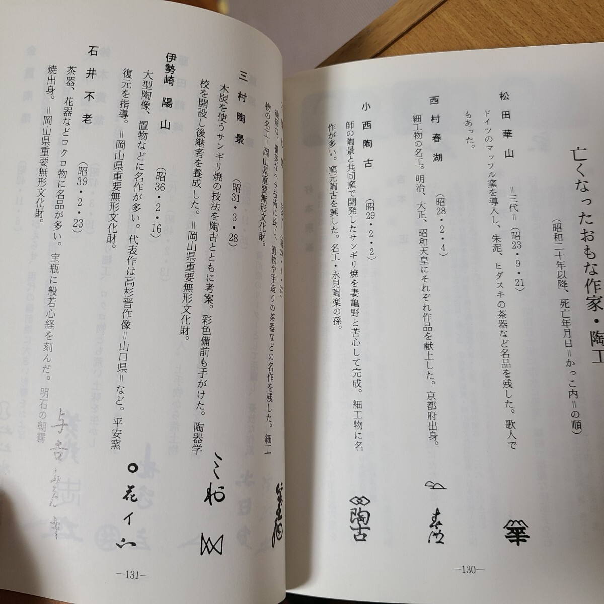 千神幸雄「備前焼～その魅力～」(財団法人岡山県備前陶芸美術館、平成四年) やきもの/岡山県郷土資料/陶芸/工芸品/うつわ_画像10