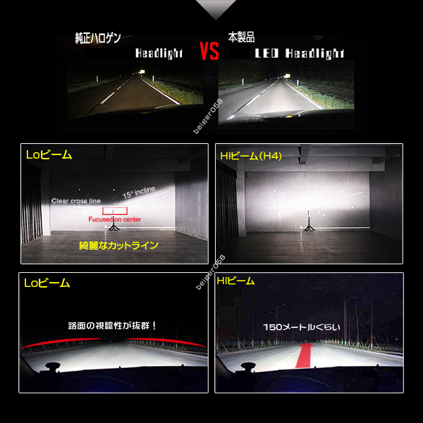 爆光モデル■KDH/TRH200系 ハイエース H4 Hi/Loバルブ LED ヘッドライト 6500K車検対応_画像5