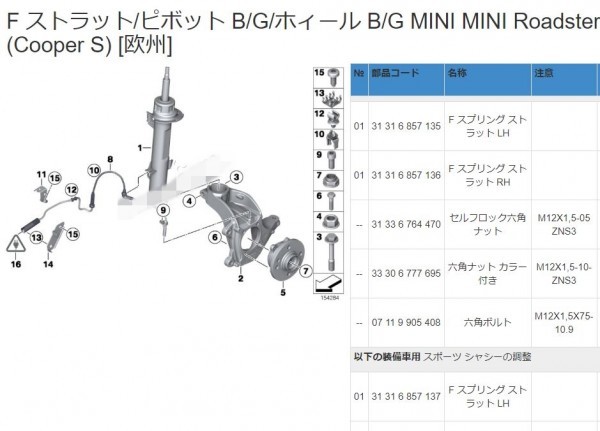  Mini + other Manufacturers parts list online version EPC Mini R50 R52 R53 R55 R56 R57 R58 R59 R60 R61 F54 F57 F56 F55 Roadster Clubman 