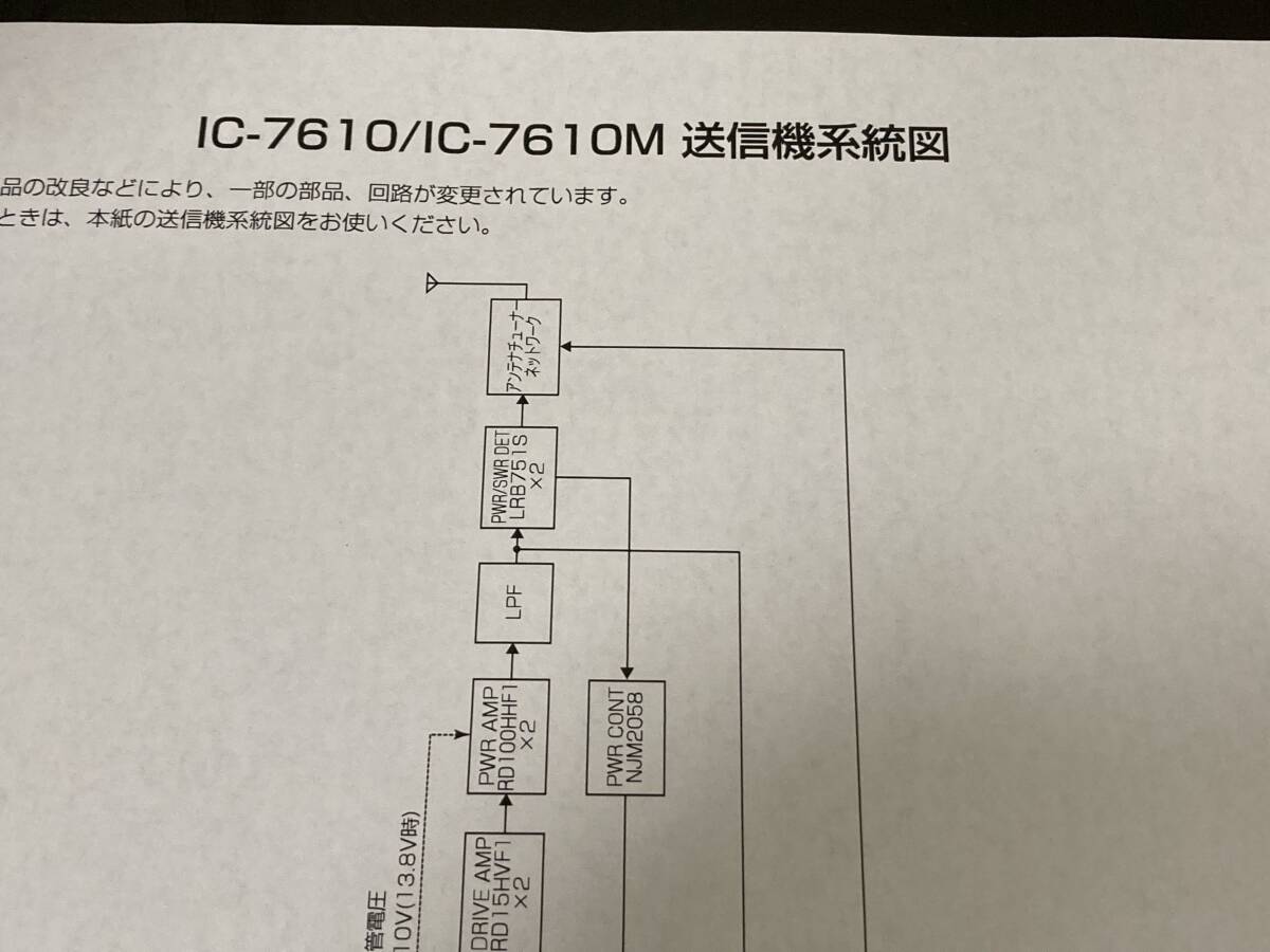 ICOM IC-7610 取扱説明書の画像5