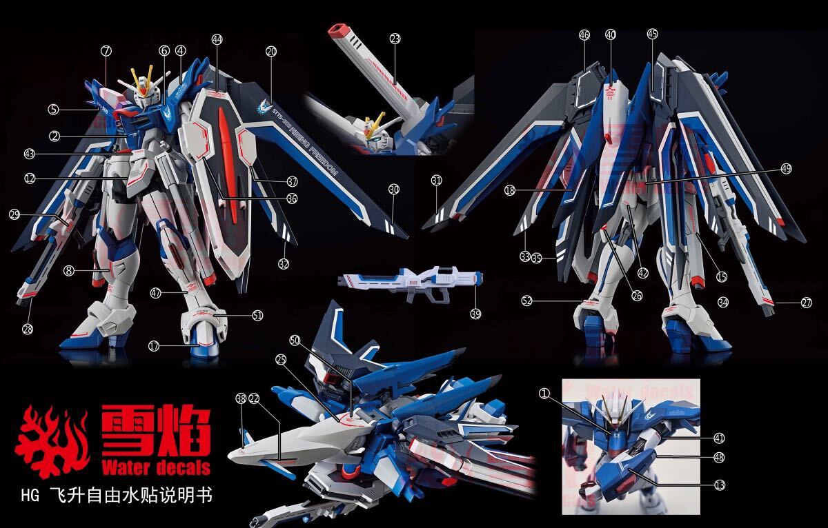 HG 1/144 ライジングフリーダムガンダム専用水転写式デカール_画像2