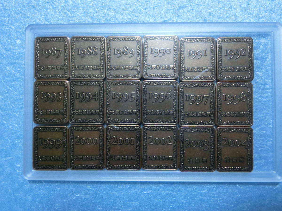 造幣局製 ブロンズ銘板 １９８７～２００４の画像1