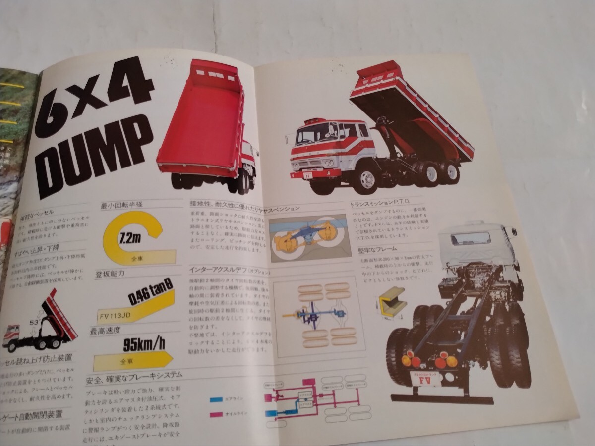 旧車当時物 三菱ふそうFVダンプトラック（'76)カタログの画像3