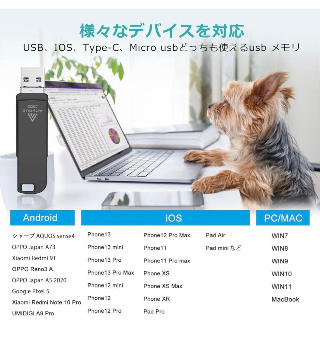 【専用アプリ必要なし】128GB usbメモリ OTG高速４in1 Phone usbメモリー フラッシュドライブ ピンク