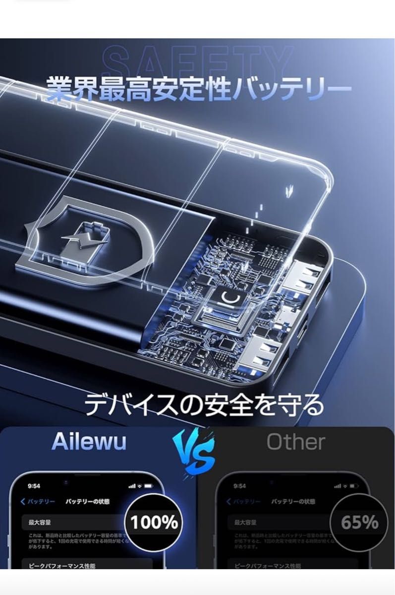 Ailewuモバイルバッテリー 10000mAh 大容量【業界最薄】軽量 小型 モバイル 充電器 急速充電 2台同時充電 