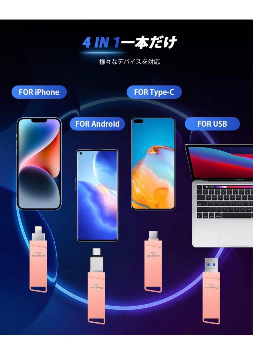 「専用アプリ必要なし、初心者向け」usbメモリ 128gb iphone対応 タイプc 外付け iphone兼用 バックアップ 