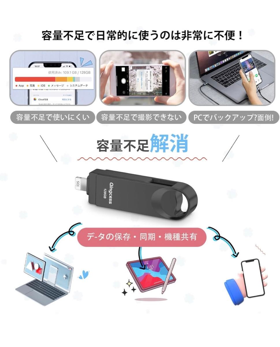 【アプリ不要 アルバムから直接保存 】 128GB フラッシュメモリ IOS/Android/PC USB3.0高速 4 in1 