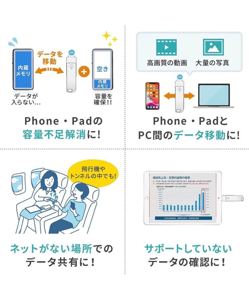 【専用アプリ必要なし】256GB usbメモリ OTG高速４in1 Phone usbメモリー フラッシュドライブ アイフォン用