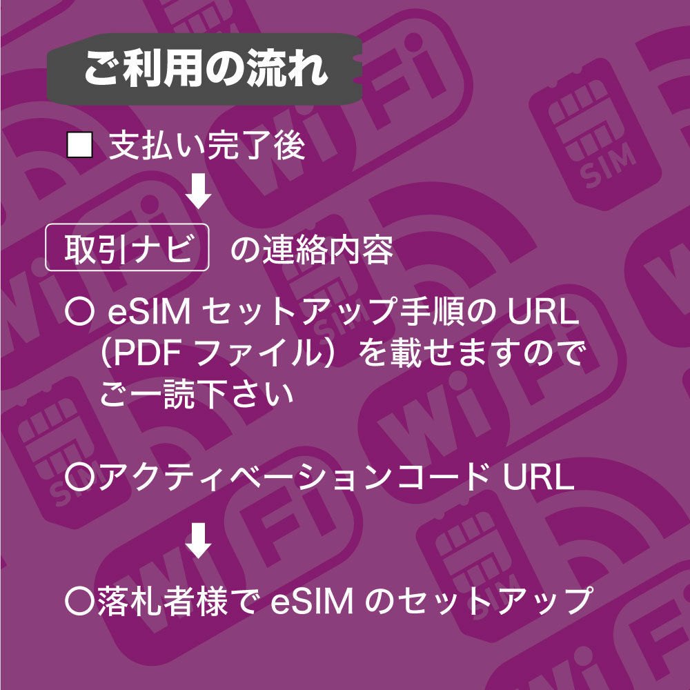 eSIM(10GB 180日間) (docomo回線) データ通信専用プリペイドeSIM（規定容量使用後は通信停止）イーシム_画像3