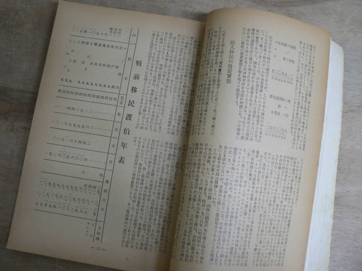 非売品 在伯山形県移民誌 山形県同郷会1959年 ブラジル移民誌 非売品 在伯山形県移民誌 山形県同郷会1959年 ブラジル移民誌
