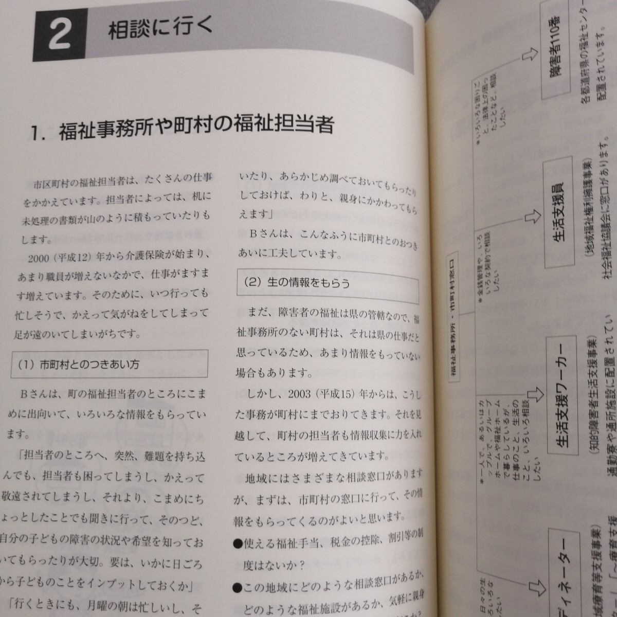 特2 53741/ 地域生活ハンドブック5 地域でくらす・制度をいかす 2000年11月25日発行 福祉事務所や町村の福祉担当者 生活支援ワーカー_画像3