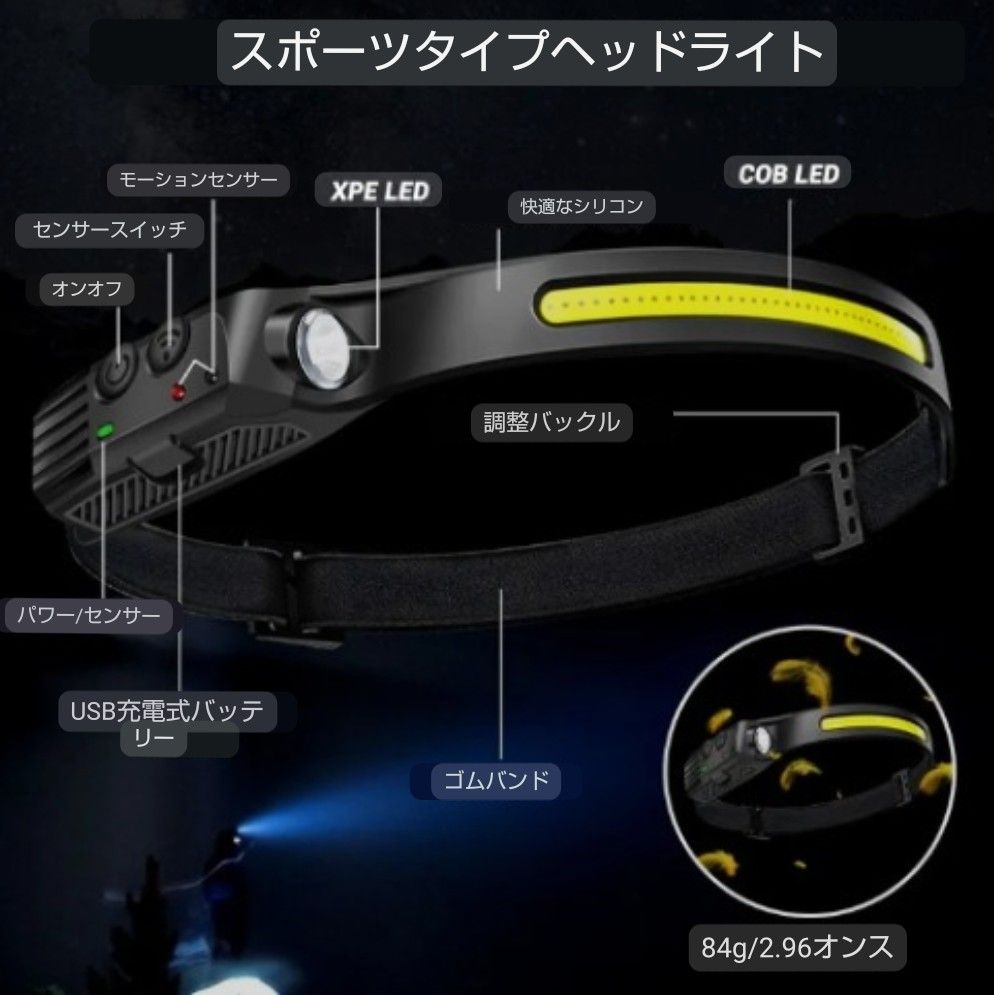 ■匿名配送　送料無料■　230度広範囲ヘッドライト   頭 LED 作業灯 USB充電  キャンプ　釣り　山登り　防災