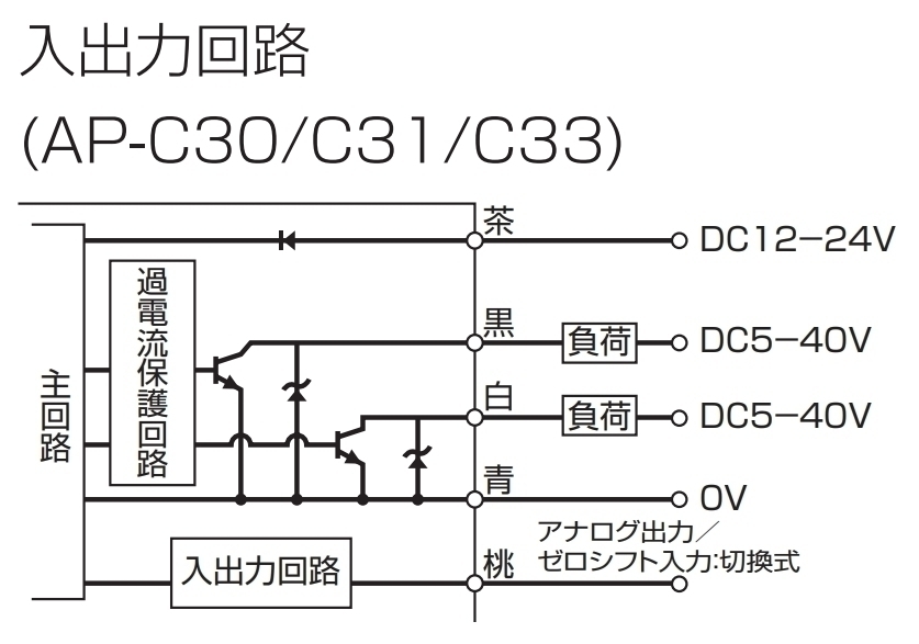 残数２■KEYENCE■超小型 デジタル圧力センサ AP-C31 負圧タイプ 真空 NPN AP-C30 シリーズ 圧力スイッチ キーエンスの画像4