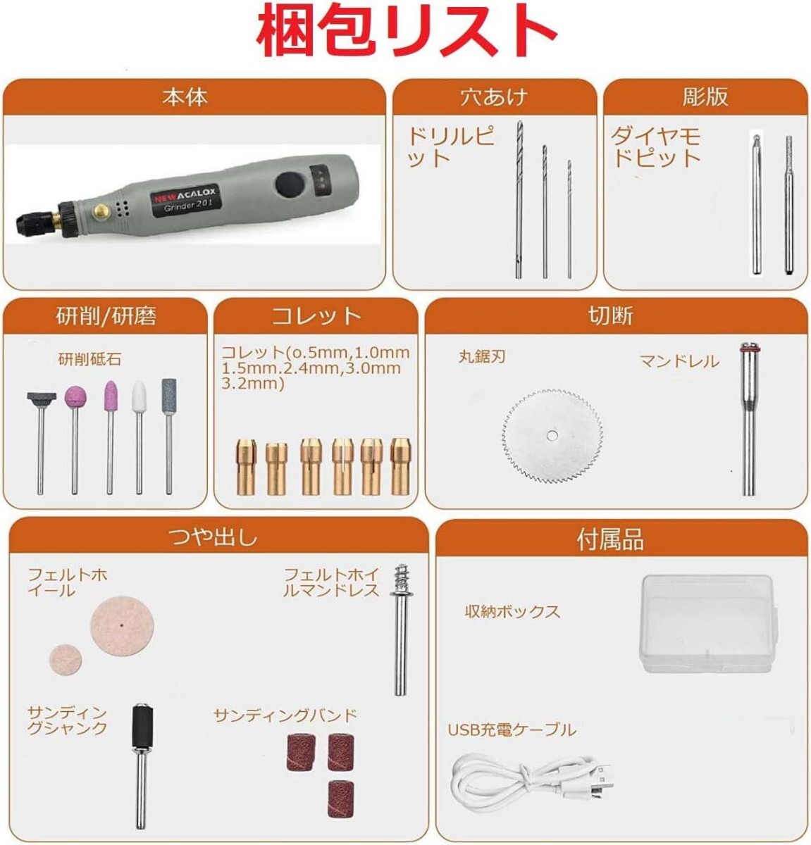 ワイヤレス ミニルーター ペン型ミニルーター リューター DIY工具セット 電動 高速回転 彫刻ペン3段変速 25PCSビット 小型 軽量 USB充電