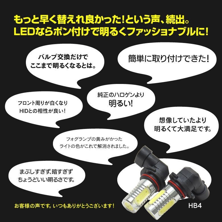 【ネコポス送料無料】フォグLEDバルブ H11 HPW 6W 4SMD ホワイト 2個 プリウスZVW30の画像2