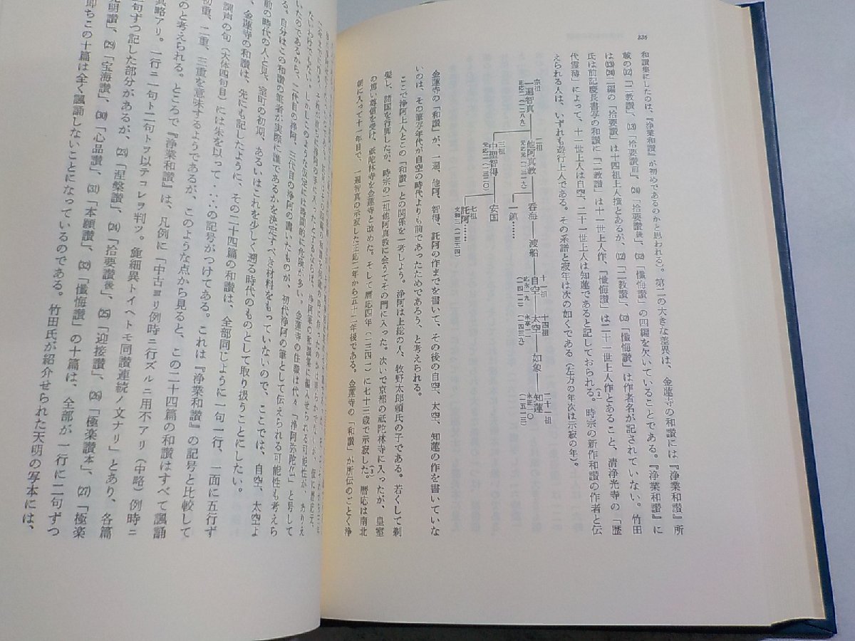 19V0557◆和讃の研究 多屋頼俊著作集 第2巻 多屋頼俊 法蔵館(ク）_画像2