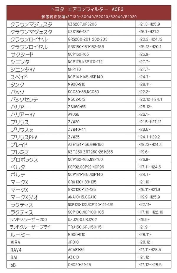 ACF3 エアコンフィルター トヨタ車用 活性炭 3層構造 ルーミー M900 910 MIRAI JPD10 RAV4 ACA31 36 SAI AZK10 bB QNC20 21 25_画像3