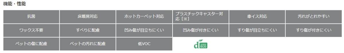 【床材】「DAIKEN 大建工業」「 YN7701-33 」「 チェスナット柄 」 2ケース（6.4㎡ 1.9坪分）セット_画像4