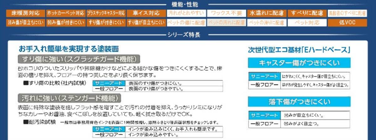 【床材】「DAIKEN 大建工業」「YX159-SN」「ビアンコ柄」在庫1ケース( 3.3㎡ 1坪分 ）_画像9