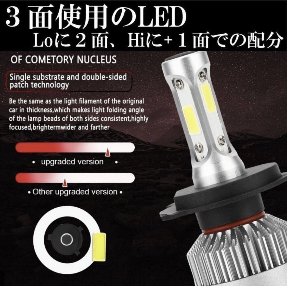 H4 LED ヘッドライト バルブ フォグランプ Hi/Lo 16000LM いすゞ マツダ トヨタ ホンダ スズキ ダイハツ 日産 スバル 三菱 車検対応 最新型_画像5