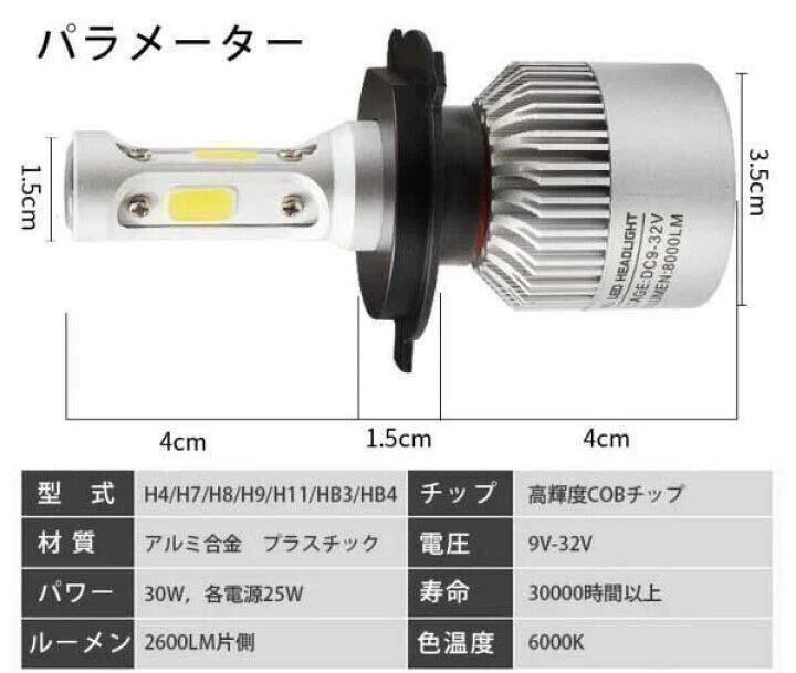 H4 LED ヘッドライト バルブ フォグランプ Hi/Lo 16000LM ダンプ マツダ トヨタ ホンダ スズキ ダイハツ 日産 スバル 三菱 車検対応 10個_画像10