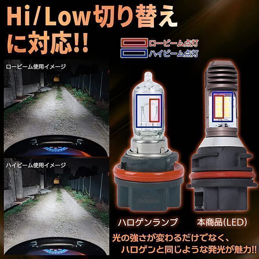 PH11 LED ヘッドライトバルブ 2個 ライブディオ AF34 AF35 スマートディオ AF51 AF56 AF57 DIO AF62 AF63 AF68 クレアスクーピー タクト_画像4