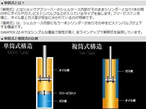 BLITZ ブリッツ 車高調 (ダブルゼットアール/DAMPER ZZ-R) ムーヴ LA100S (2010/12～2014/12) (92478)_画像4