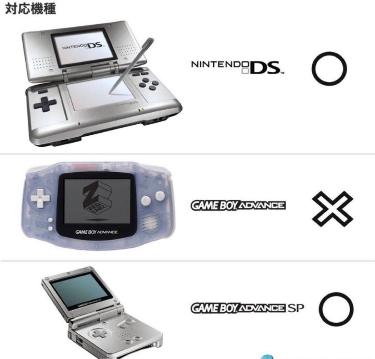 【新品】任天堂DS・ゲームボーイアドバンスSP・GBA 充電器USBケーブル