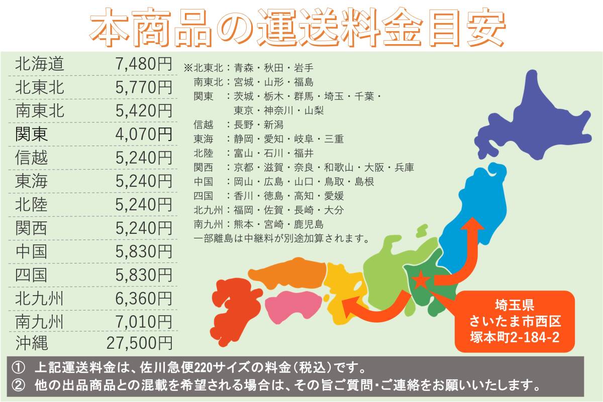 【未使用品】埼玉発 カーツ エンジン式高圧洗浄機 WE8150 5.0馬力 ガソリン エンジン ポンプ 動噴 KAAZの画像5