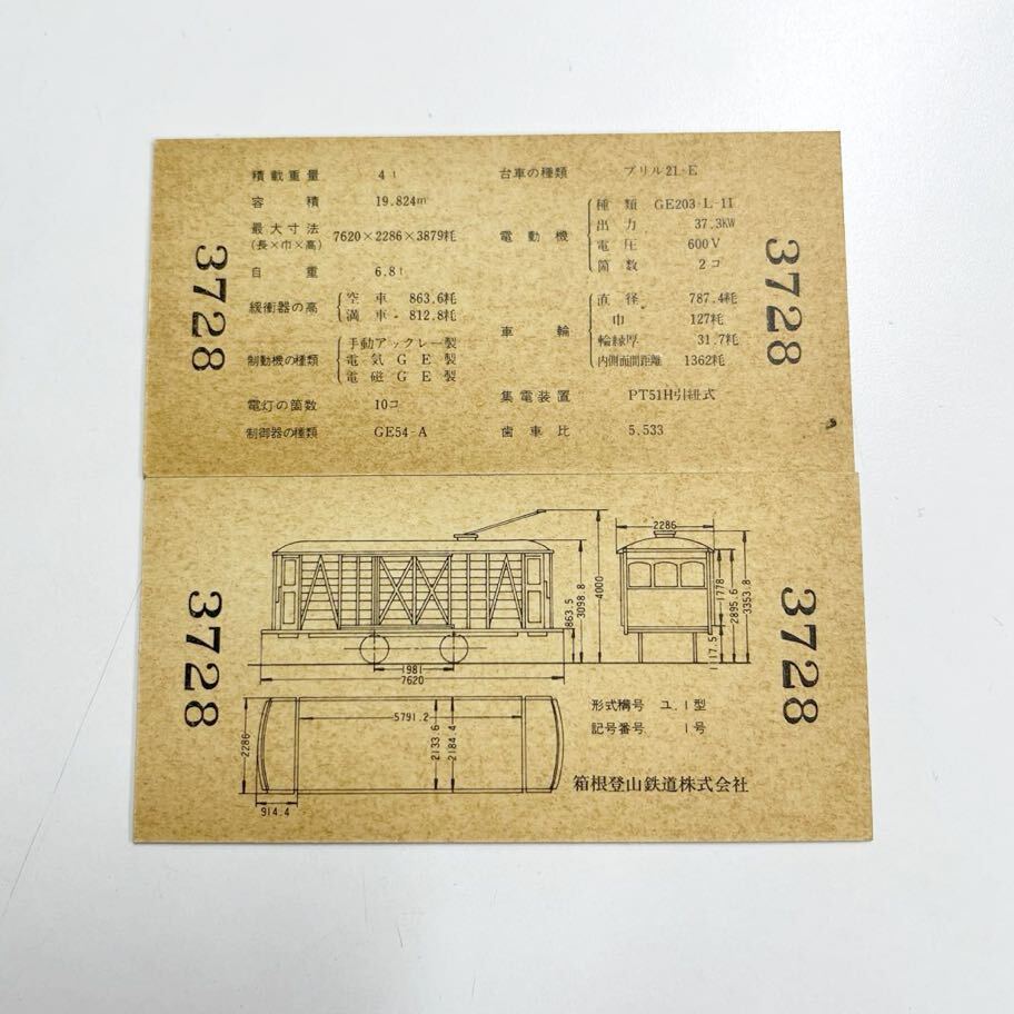 記念乗車券 強羅駅魚菜電車展示記念乗車券 箱根登山鉄道 記念切符 昭和58年11月1日_画像6