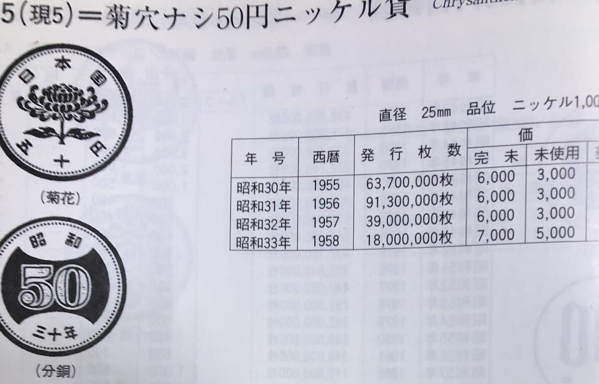 【龍】菊穴ナシ50円 ニッケル貨 　昭和32年 ＜検索：エラー 穴ずれ ヘゲ＞_画像5