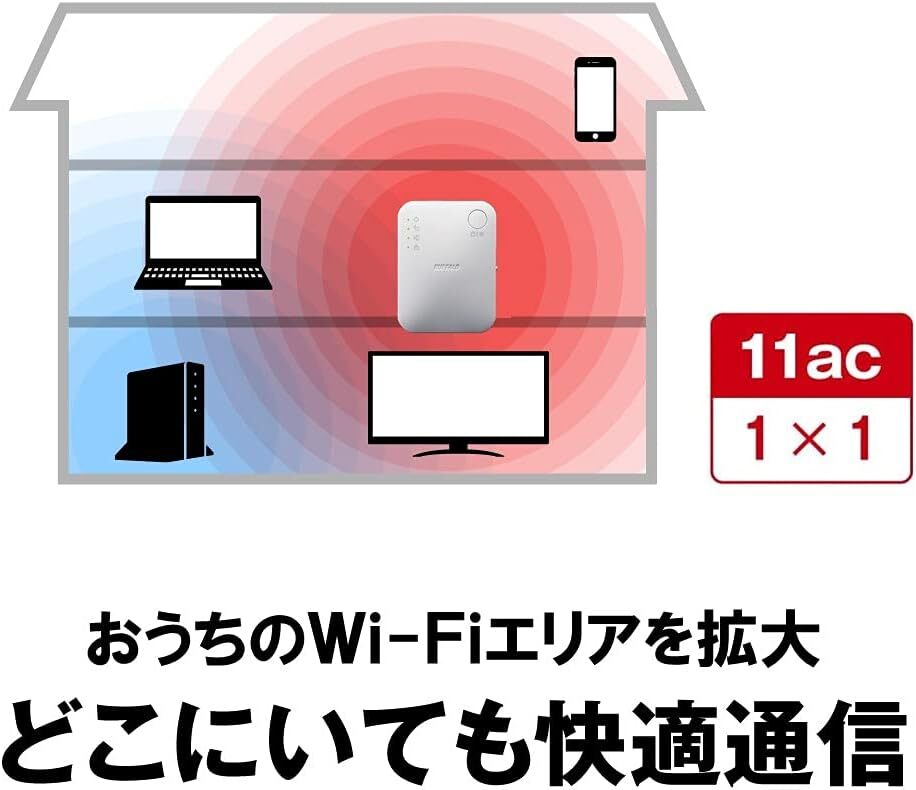 Buffalo Wi-fi трансляция контейнер WEX-733DHP/N