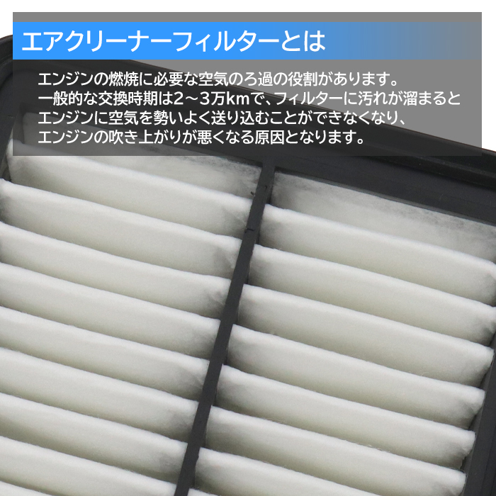 ホンダ フィット GK3 GK4 GK5 GK6 エアフィルター エアクリーナー 17220-5R0-008 V9112-H056 互換品 AY120-HN045 H1722-5R0-008 エアクリ