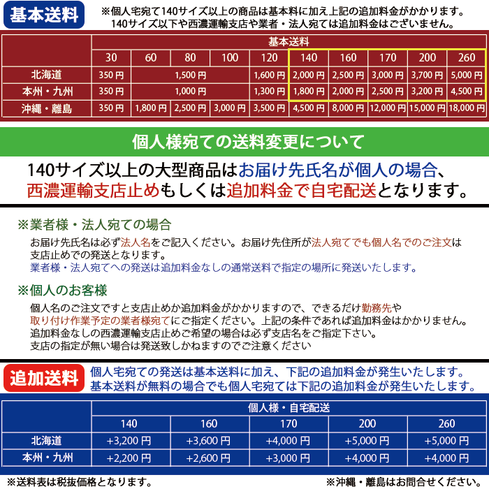 いすゞ ファイブスター ギガ NEW ギガ メッキ フロント マッドガード カバー パネル 被せ式 新品 クロームメッキ 泥除けカバー 旧ギガ_画像4