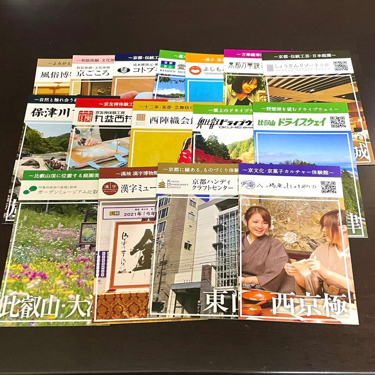 京都市観光施設カードセット クーポン 特典 記念品