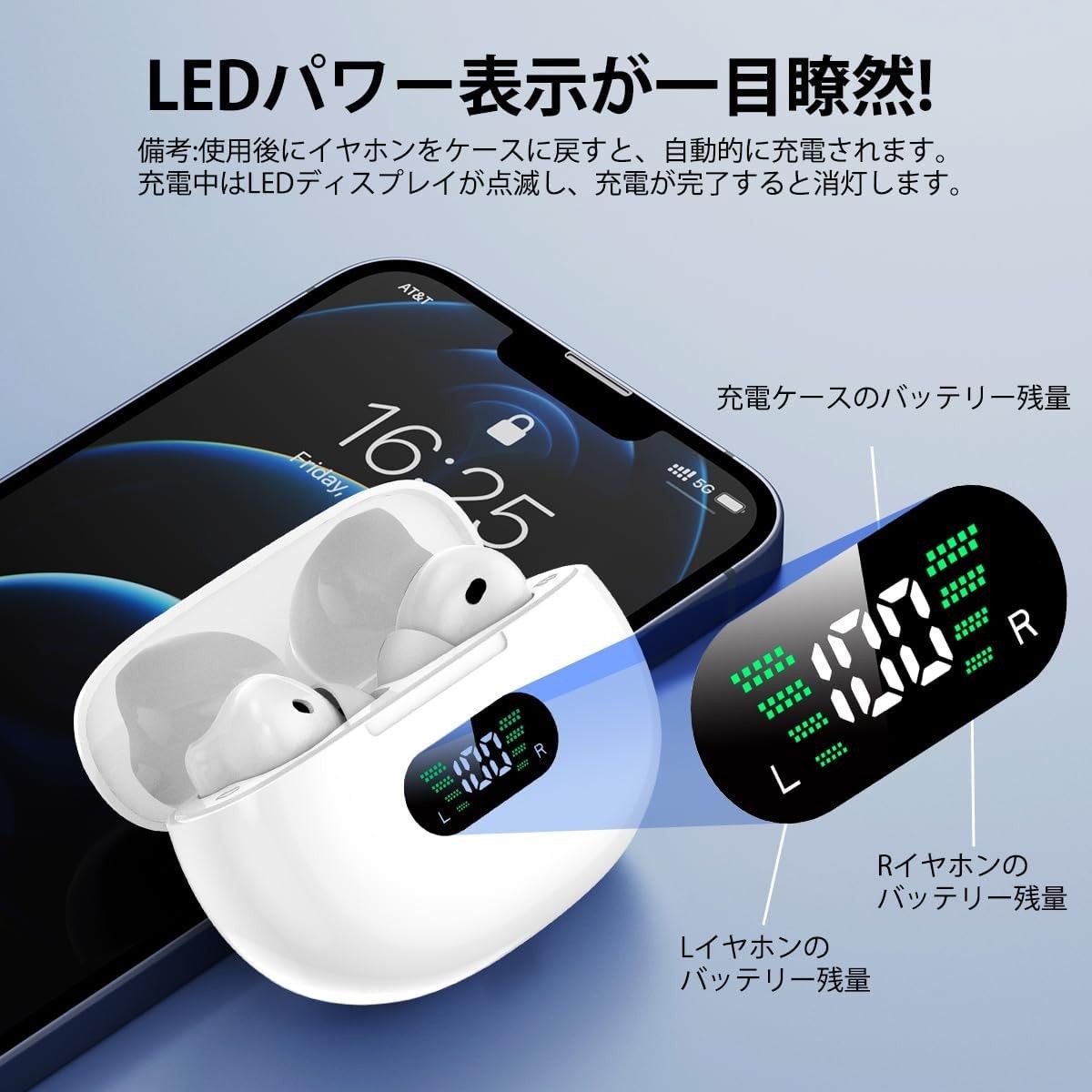 ワイヤレスイヤホン Bluetooth5.3+EDR搭載 カナル型 LED