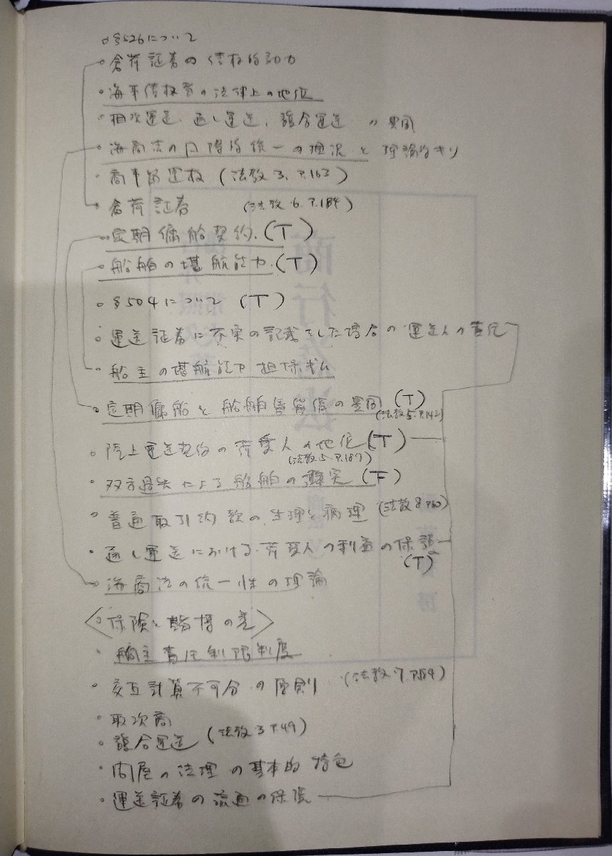 商行為法　商法Ⅴ/5　石井照久/鴻常夫：著　勁草書房　昭和53年発行【ac04q】_画像8